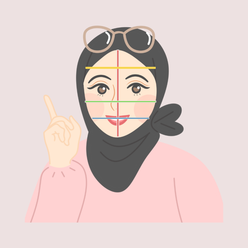 Aide pour mesure du visage